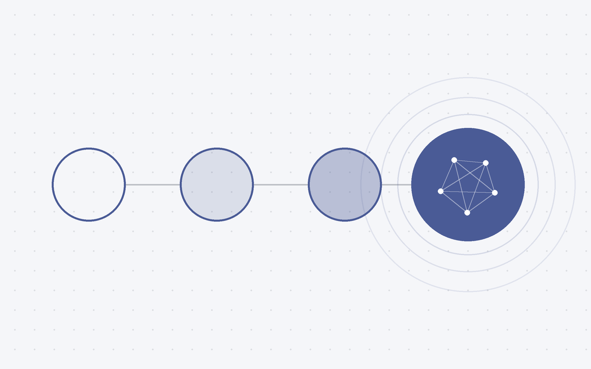 Abstrakte Grafik: drei Kreise in zunehmender Füllung und ein vierter, gefüllter Kreis mit Netzwerk in CI-Blau, Sinnbild für vier Kränkungen des Menschen