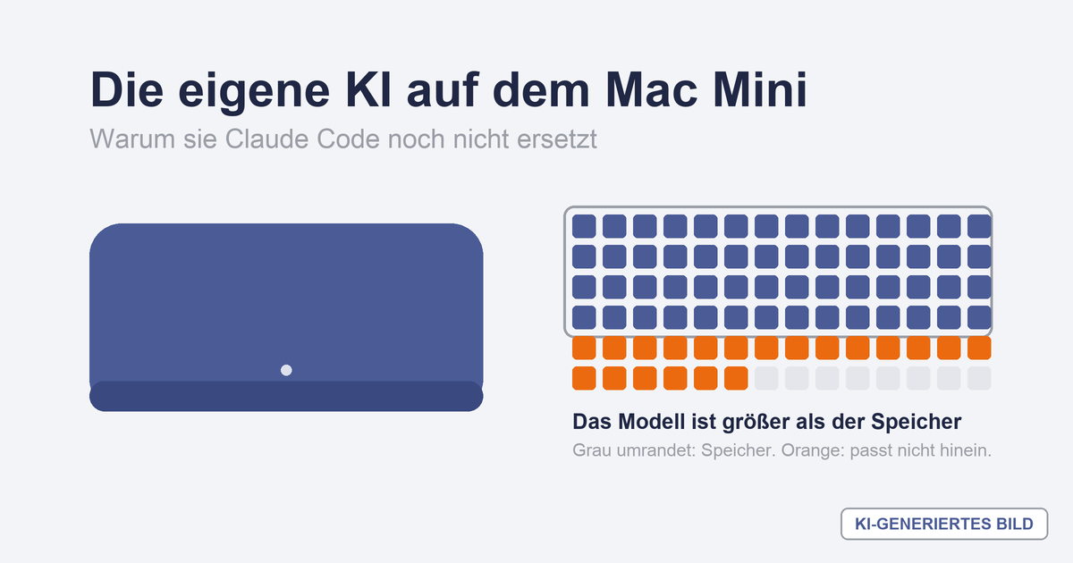 Die eigene KI auf dem Mac Mini: Warum sie Claude Code noch nicht ersetzt